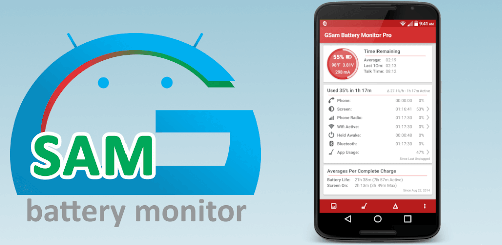 Cover Image of GSam Battery Monitor Pro v3.46 APK + MOD (Full, Optimized, Lite)